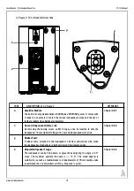 Предварительный просмотр 11 страницы Lambda Labs TX-1A Manual