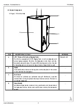 Предварительный просмотр 10 страницы Lambda Labs TX-3A Manual