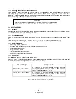 Preview for 15 page of Lambda 2U GENESYS 5kW Technical Manual