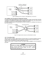 Preview for 32 page of Lambda 2U GENESYS 5kW Technical Manual