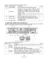 Preview for 37 page of Lambda 2U GENESYS 5kW Technical Manual