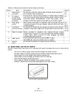 Preview for 38 page of Lambda 2U GENESYS 5kW Technical Manual