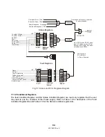 Preview for 71 page of Lambda 2U GENESYS 5kW Technical Manual