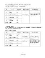 Preview for 73 page of Lambda 2U GENESYS 5kW Technical Manual