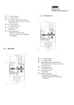 Preview for 3 page of Lambda DLP/E Series Instruction Manual