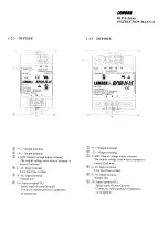 Preview for 4 page of Lambda DLP/E Series Instruction Manual