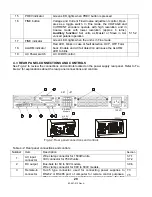 Предварительный просмотр 36 страницы Lambda Genesys GENH 750W Technical Manual