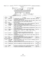 Предварительный просмотр 40 страницы Lambda Genesys GENH 750W Technical Manual