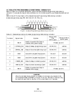 Предварительный просмотр 76 страницы Lambda Genesys GENH 750W Technical Manual