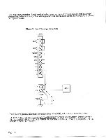 Preview for 15 page of Lambda LLS-3000-GPIB Instruction Manual