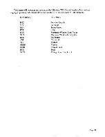 Preview for 32 page of Lambda LLS-3000-GPIB Instruction Manual