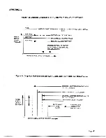 Preview for 42 page of Lambda LLS-3000-GPIB Instruction Manual