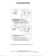 Preview for 11 page of Lambda LZS-500 Series Instruction Manual