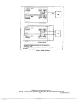 Preview for 13 page of Lambda LZS-500 Series Instruction Manual