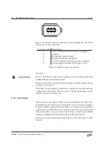 Preview for 21 page of Lambda SR474 Operation Manual