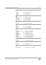 Preview for 31 page of Lambda SR474 Operation Manual