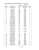 Preview for 14 page of Lambda UF1500 Series Installation Manual