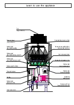 Предварительный просмотр 8 страницы lamber 015/24L-dy Instruction Manual