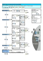 Предварительный просмотр 33 страницы lamber 015/24L-dy Instruction Manual