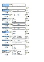 Предварительный просмотр 34 страницы lamber 015/24L-dy Instruction Manual