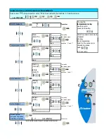 Preview for 33 page of lamber 015-ek-plus Instruction Manual