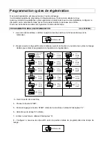 Preview for 48 page of lamber 050F-ek Instruction Manual