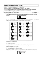 Preview for 54 page of lamber 050F-ek Instruction Manual