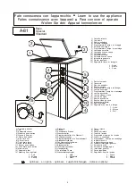 Предварительный просмотр 6 страницы lamber A81 Instructions For The User And The Installer