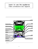 Предварительный просмотр 8 страницы lamber DSP3 Instruction Manual