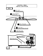 Предварительный просмотр 10 страницы lamber DSP3 Instruction Manual