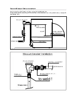 Предварительный просмотр 28 страницы lamber DSP3 Instruction Manual