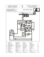 Предварительный просмотр 43 страницы lamber F85 Instruction Manual