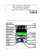 Предварительный просмотр 10 страницы lamber F85 Manual