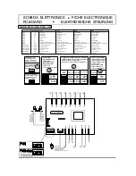 Предварительный просмотр 42 страницы lamber F85 Manual