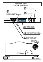 Предварительный просмотр 12 страницы lamber F92-dy Instruction Manual