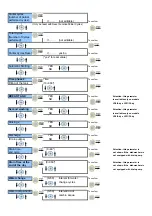 Предварительный просмотр 56 страницы lamber F92-dy Instruction Manual