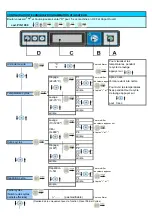 Предварительный просмотр 69 страницы lamber F92-dy Instruction Manual