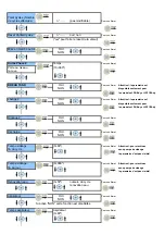 Предварительный просмотр 70 страницы lamber F92-dy Instruction Manual