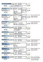 Предварительный просмотр 71 страницы lamber F92-dy Instruction Manual