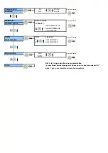 Предварительный просмотр 72 страницы lamber F92-dy Instruction Manual