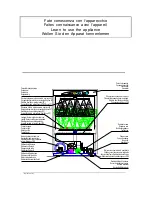 Предварительный просмотр 11 страницы lamber GS5-ek Instruction Manual