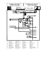 Preview for 51 page of lamber GS5-ek Instruction Manual