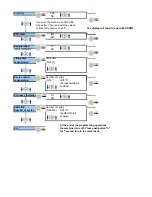 Предварительный просмотр 35 страницы lamber L24-ek-plus Instruction Manual