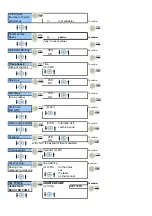 Предварительный просмотр 41 страницы lamber LP6-dy Instruction Manual