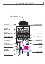 Предварительный просмотр 8 страницы lamber LP8/L-dy Instruction Manual