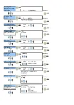 Предварительный просмотр 38 страницы lamber LP8/L-dy Instruction Manual