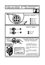 Предварительный просмотр 47 страницы lamber P440-CV Instruction Manual