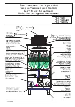 Preview for 12 page of lamber P440-RGB Instruction Manual