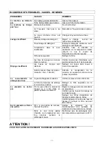 Preview for 25 page of lamber P440-RGB Instruction Manual