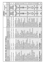 Preview for 73 page of lamber P440-RGB Instruction Manual